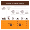 Вологий корм для кішок Club 4 Paws з індичкою в соусі 85 г (4820269143630) - Image 2