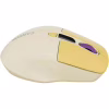 Мишка Canyon MW-26 LCD Silent Wireless/Bluetooth Yellow (CNS-CMSW26Y) - Image 5