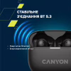 Наушники Canyon TWS-10 OnGo ANC ENC Graphite (CNS-TWS10B) - Image 8