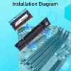 Конвертор Dynamode DDR5 Laptop SO-DIMM to Desktop DIMM RAM Memory (DM-DDR5-DIMM-Converter) - Image 3