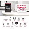 Зарядная станция Energizer 1800W, 1536Wh (PPS1500W2F) - Image 2