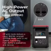 Зарядна станція Energizer 1800W, 1536Wh (PPS1500W2F) - Image 3