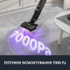 Пылесос Eureka NEW400 - Image 9