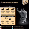 Вологий корм для кішок Sheba cig POU з куркою і яловичиною в соусі 85 г (4770608257088) - Image 7
