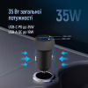Зарядное устройство ColorWay USB-C PD35W + USB QC3.0 car adapter (CW-CHA064PD-BK) - Image 7