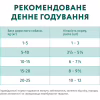 Вологий корм для собак Optimeal з яловичиною та журавлиною в желе 100 г (4820215369626) - Image 8