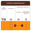 Сухой корм для кошек Club 4 Paws Премиум Sterilised с курицей 900 г (4820269144811) - Image 5