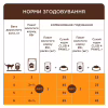 Влажный корм для кошек Club 4 Paws с ягненком в соусе 85 г (4820269142558) - Image 3