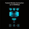 Мобільний Wi-Fi роутер TP-Link M7650 - Image 4