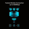 Мобильный Wi-Fi роутер TP-Link M7650 - Image 4