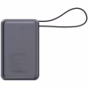 Батарея універсальна Canyon 20000mAh OnPower 600 PD/65W built-in cable Dark Grey (CNS-CPB600DG) - Image 5
