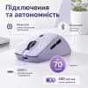 Мышка Thunderobot ML6Pro Nearlink Tri-mode Purple (6932066321154) - Image 11