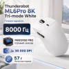 Мишка Thunderobot ML6Pro 8K Tri-mode White (6974511793994) - Image 7