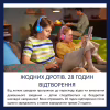 Навушники Philips Kids TAK4206 On-ear Colored light panels Wireless Blue (TAK4206BL/00) - Image 3