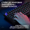 Клавиатура Logitech G316 X TKL USB UA Black (920-014205) - Image 8