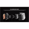 Система жидкостного охлаждения Deepcool LQ360 Black (R-LQ360-BKLSMW-G-1) - Image 8