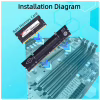 Конвертор Dynamode DDR4 Laptop SO-DIMM to Desktop DIMM RAM Memory (DM-DDR4-DIMM-Converter) - Image 6