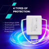 Зарядное устройство Canyon CU100ACC GaN 100W 3xPD 1xQC EU White (CNS-CUW100ACC) - Image 6