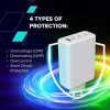 Зарядний пристрій Canyon CU140ACC GaN 150W 3xPD 1xQC EU White (CNS-CUW140ACC) - Image 12