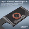 Зарядное устройство Promate aurafold-trio - Image 8