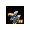 Батарея універсальна Essager 10000mAh Shining magnetic 20W PD QC/3.0 (EDY1W-SY0G-Z) - Image 9