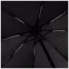 Зонт Knirps A.200 Medium Duomatic Black (Kn95-7201-1000) - Image 4