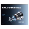 Велосипедный насос Vollyc Evo Tire Pump by Flextail, 150 PSI, 1500 mAh (6975755966946) - Image 4