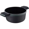 Кастрюля MasterPro Gastro Reeco з кришкою 2,7 л (BGMP-8106) - Image 2