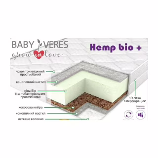 Матрац Верес Hemp Bio+ Aloe vera 200 х 80 х 18 см (52.333.10)