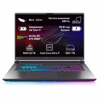 Ноутбук ASUS ROG Strix G18 G815LW-S9168 (90NR0LC1-M007T0)