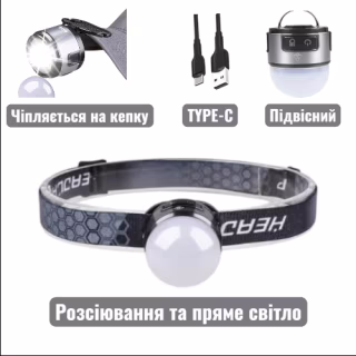 Налобний ліхтар PL-125 XPC+COB, акум., ЗУ Type-C