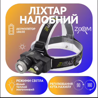 Налобний ліхтар RB129, TD-812-T6, 1х18650 Акк., T6+2хXPE+COB, Zoom, MicroUSB ЗУ