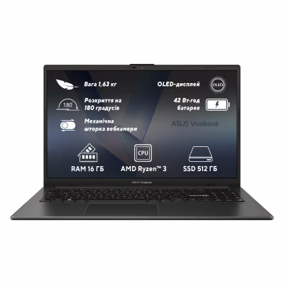 Ноутбук ASUS Vivobook Go 15 E1504FA-BQ2253 (90NB0ZR2-M03ZP0)