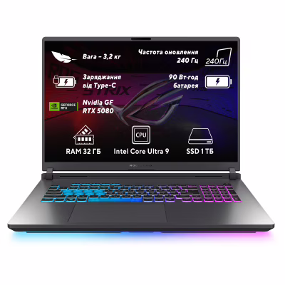 Ноутбук ASUS ROG Strix G18 G815LW-S9168 (90NR0LC1-M007T0)