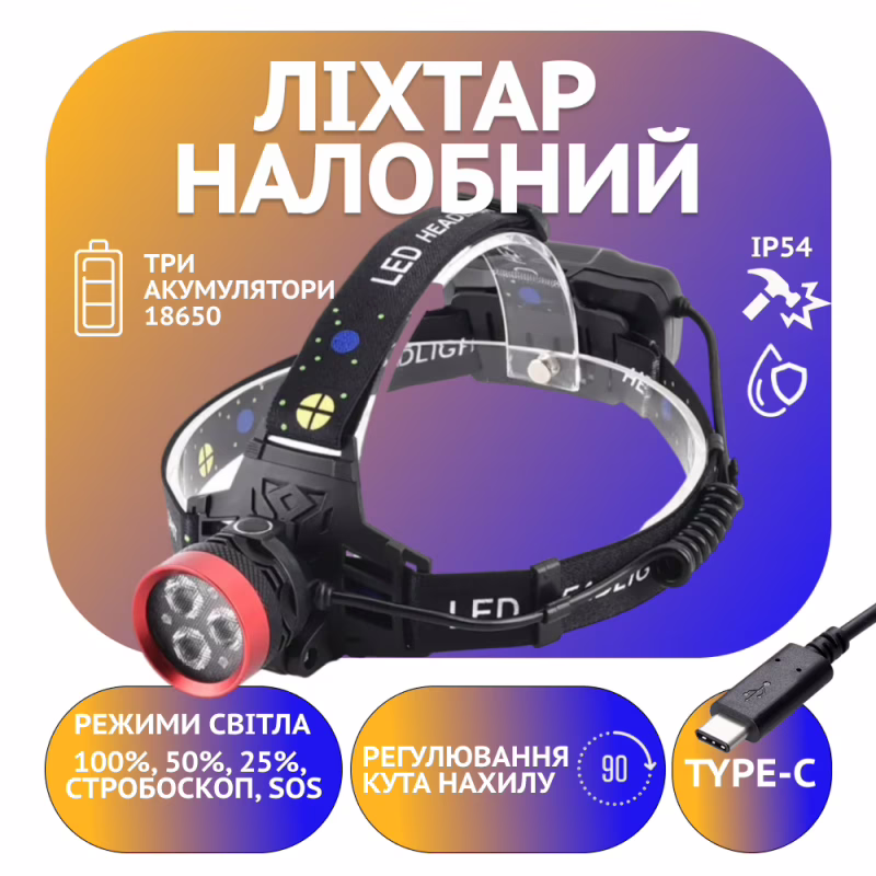 Налобний ліхтар Police PL-175, 3х18650 акум, 3хXTE LED, Type-C