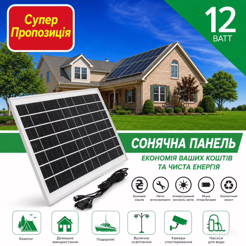 Сонячна панель Cclamp CL-12W