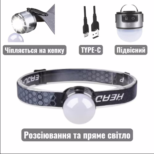 Налобний ліхтар PL-125 XPC+COB, акум., ЗУ Type-C