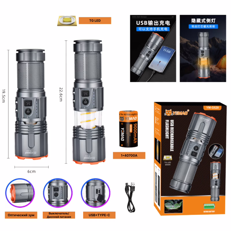 Ручний ліхтар YEMAO YM-G520, 2500LM, TG LED, 1*40700 акум, TYPE-C